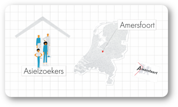 Begin dit jaar dachten 5.015 inwoners uit de gemeente Amersfoort mee over asielopvang. Ze dachten mee over criteria voor nieuwe opvanglocaties en over hoe we met asielzoekers kunnen samenleven.